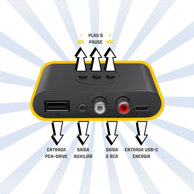Receptor de Som Bluetooth 5.0 FullSound + Brindes