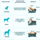 Protetor Impermeável para Cães - Pet Guardian©